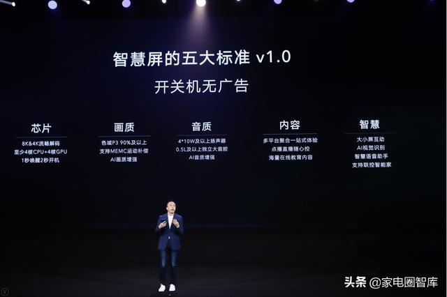 荣耀智能屏引领“无广告开关”时代,小米为何不跟进? 荣耀智能屏引领“无广告开关”时代,小米为何不跟进?