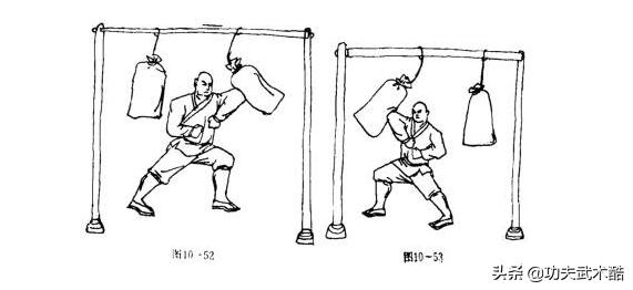 少林八极拳基本功之肩肘功 鹰翼功 锻炼坚硬无比的肘