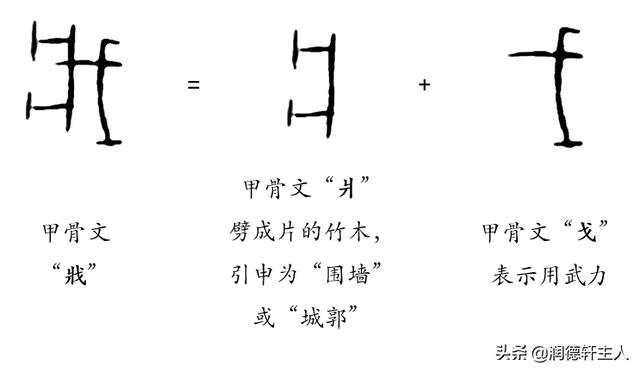 越原始 越深刻 重新理解汉字本义 秋收冬 藏