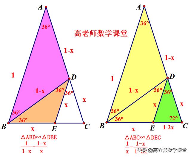 黄金比例 在初中数学中的体现 5道好题分享给大家