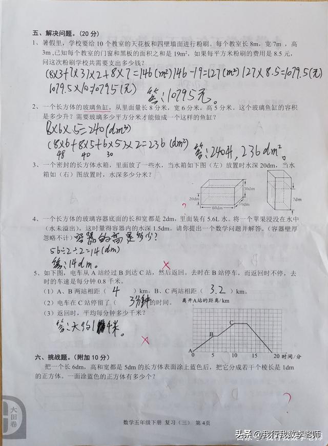 三年级面积不过关 五年级表面积和体积路艰辛 熟练画图很重要