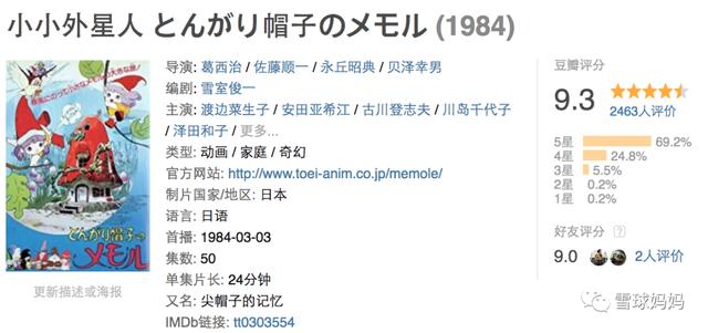 回忆杀 花仙子 神秘花园 这些经典动画片里有没有你的童年