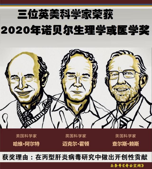长篇连载 9 年诺贝尔生理学或医学奖全方位博览