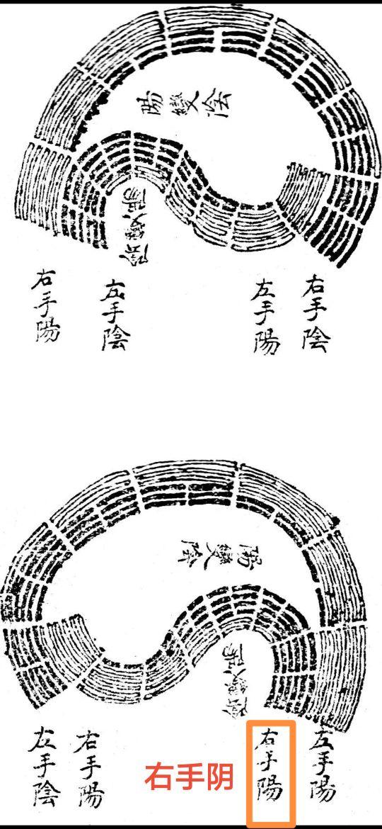 太极拳背丝扣 乾坤手的追本溯源