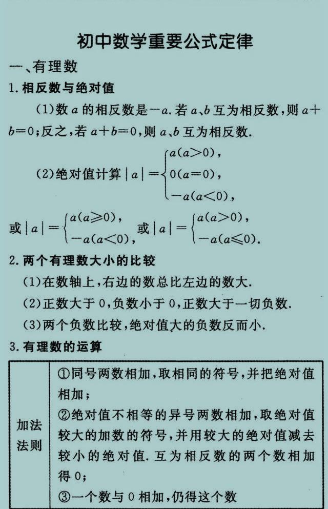 30年数学老师直言 报什么补习班 吃透这27张图 3年