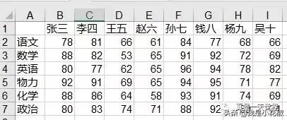 Excel 如何多条件查询 即同时查询行 列并返回值