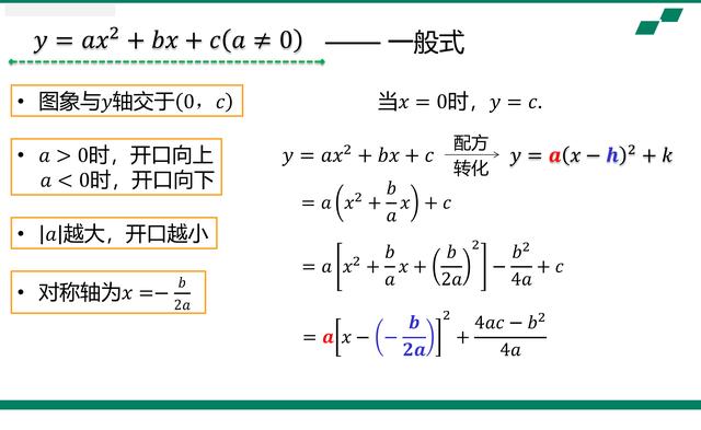 中考数学专家熬夜整理三年初中数学核心考点浓缩为96页纸