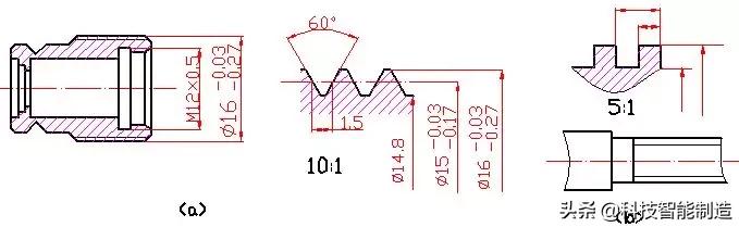 外螺纹 内螺纹的画法 非标准螺纹的画法 你还会